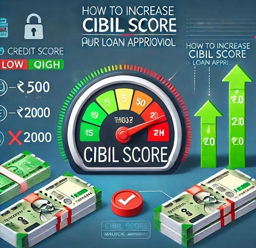 CIBIL Score