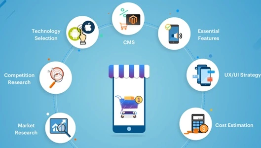 Essential Mobile App Metrics for Sustainable Growth